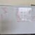 beginning of brain storming